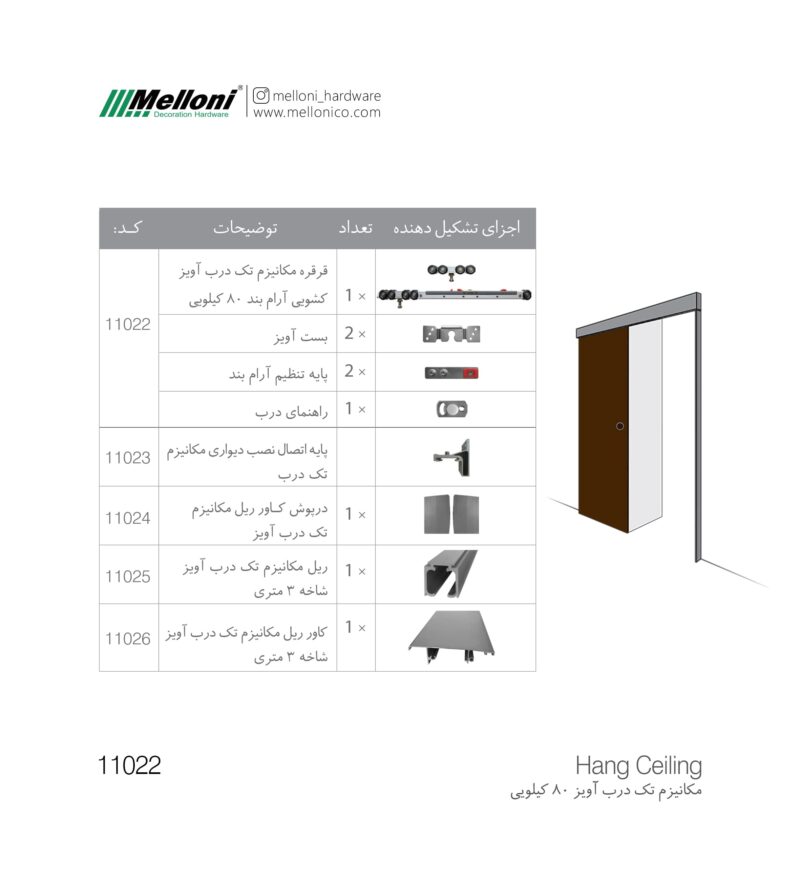 مکانیزم تک درب آویز کشویی آرام بند (Hang Ceiling) ملونی کد 11022_11023_11024_11025_11026 - Image 2