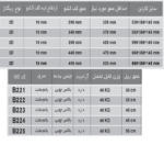 ریل باتم مانت (مخفی) 40 کیلوگرمی سینکرونایز P2O فشاری فول با قفل 3D عمق 40 فانتونی کد B223 - Image 2